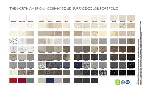 corian worktops colour chart.